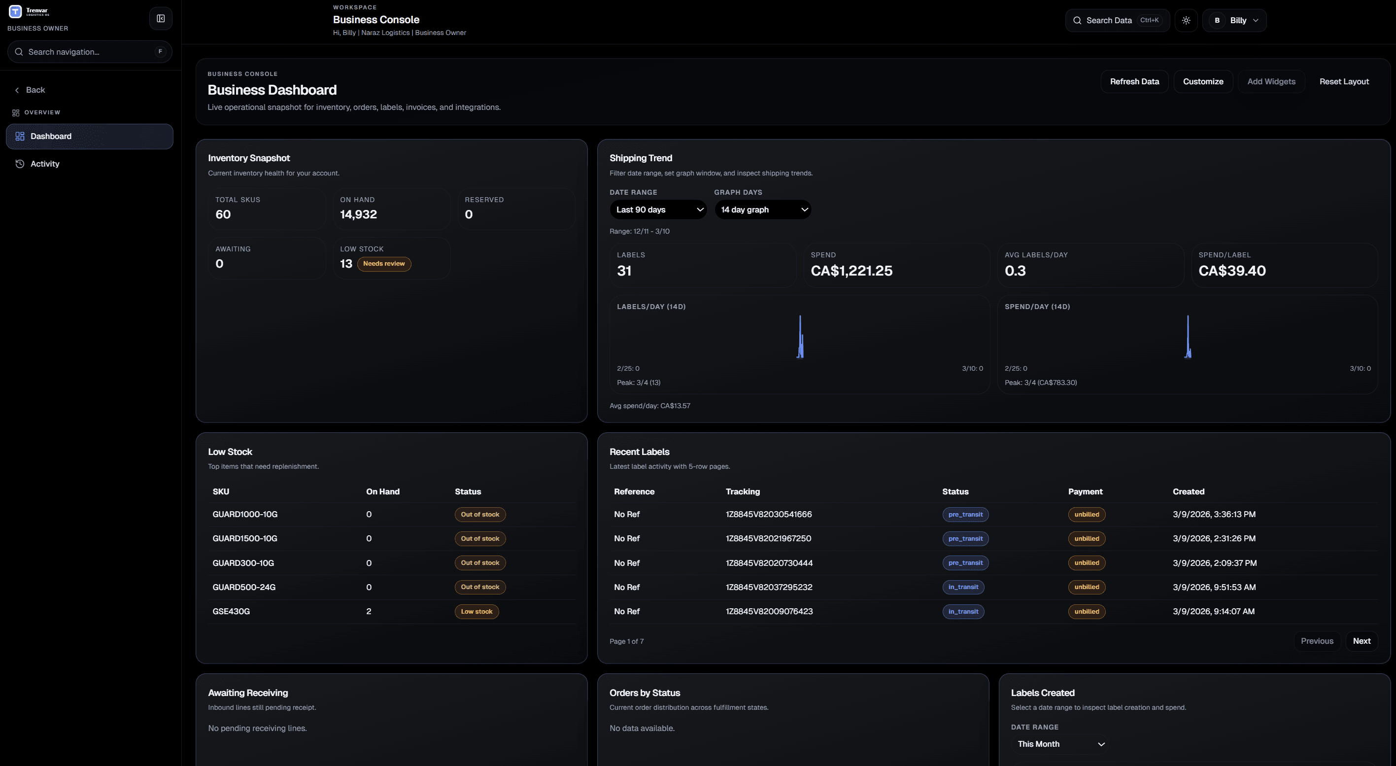 Trenvar platform preview